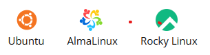 Operating System | 99host